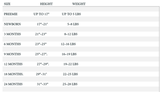 Sizing Chart for Magnolia Baby Items